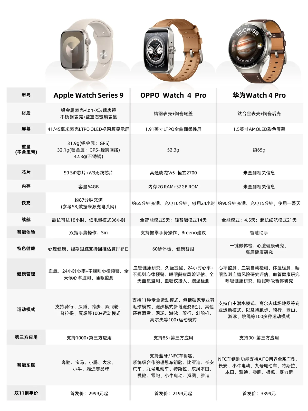 制定篮球交流计划以促进个人技能发展的方法_0
